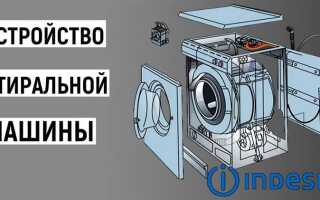 Куда заливать кондиционер в стиральной машине indesit