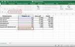 Чем заменить функцию еслимн в excel