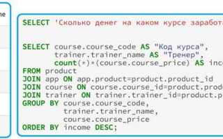 Как проектировать запросы на изменение данных sql