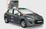 Где vin peugeot 308