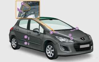 Где vin peugeot 308