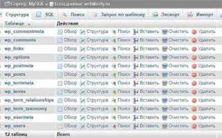 Как хранить картинку в базе данных ms sql