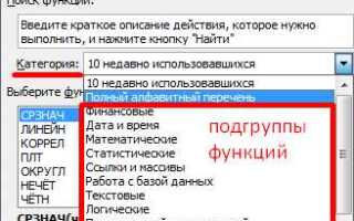 Как научиться работать в excel самостоятельно с нуля