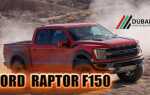 В какие страны поставляется ford f150 raptor