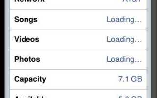 Какая максимальная прошивка на iphone 3g