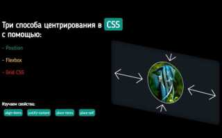 Как центровать блок в css