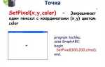 Что такое inc в pascal