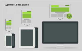 Как сделать адаптивную картинку в css