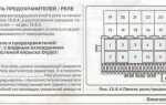 Где находится блок предохранителей suzuki sx4