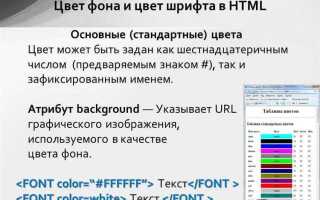 Как сделать фон текста в css