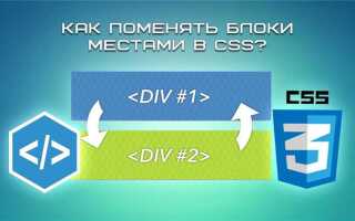 Как сделать один блок поверх другого css
