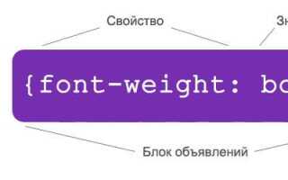 Как сделать два элемента в одну строку css
