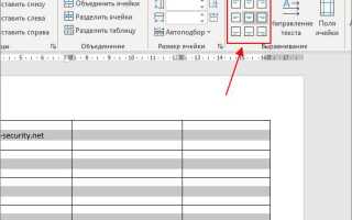 Как выровнять ячейки по ширине в word
