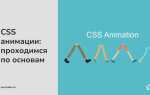 Как сделать зацикленную анимацию css