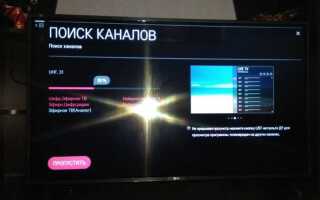 Как упорядочить каналы на старом телевизоре lg