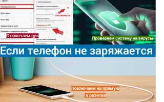 Почему перестала работать быстрая зарядка на xiaomi