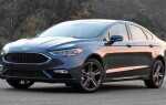 Сколько стоит ford фьюжн титаниум новый