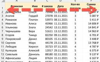 Как поменять столбцы местами в excel