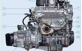 Где находится номер двигателя renault sandero