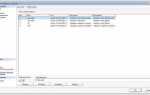 Какое состояние по умолчанию имеет аудит sql