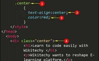 Как в css сделать все буквы заглавными
