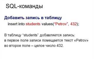 Как писать комментарии в sql