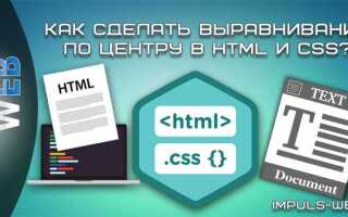 Как сделать позиционирование по центру css