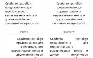 Как сделать текст в строку css