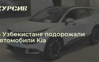 Как купить kia онлайн