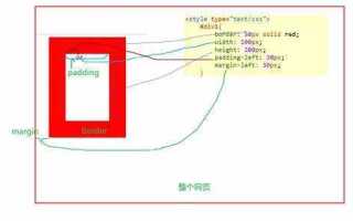 Как сделать картинку темнее css