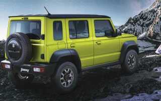 Когда выйдет новый suzuki jimny