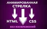 Как опустить подвал вниз страницы css