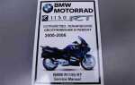 Как запрессовать датчики холла bmw r1150rt