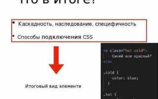 Как повернуть блок в css