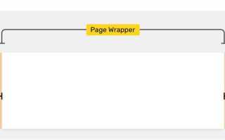 Как центрировать контейнер в css