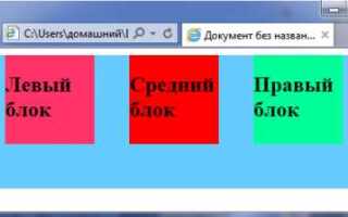Как центрировать div в css