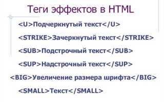 Как сделать подчеркивание css