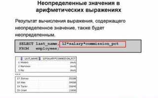 Какая команда задает диапазон значений sql