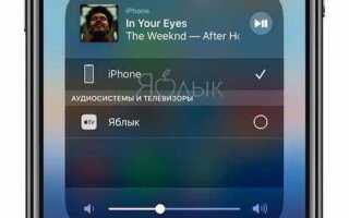 Как на планшете apple повернуть экран