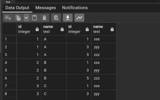 Как связать таблицы в postgresql