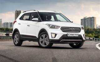Где делают hyundai creta