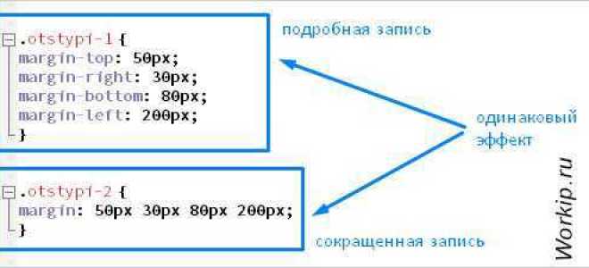 Как сделать отступ блока в css