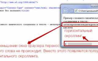 Как сделать перенос строк в css