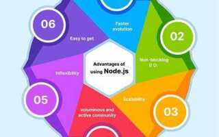 Зачем нужен node js