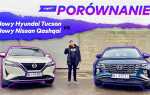 Что лучше nissan qashqai или hyundai tucson