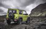 Сколько стоит suzuki jimny в японии