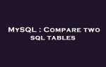 Как сравнить два столбца в sql