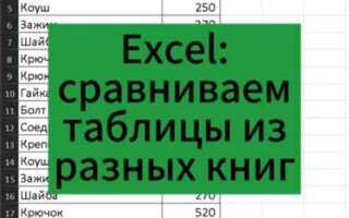 Как проверить формулы в excel