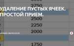 Как найти последнюю заполненную ячейку в excel