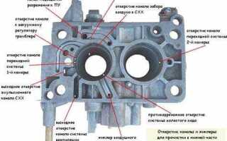Как снять карбюратор на honda tact 24